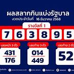 ขอตรวจหวยรางวัลที่ 1